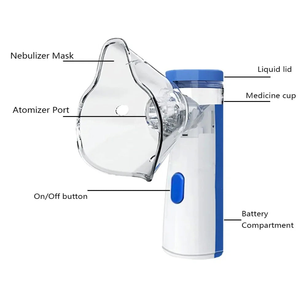 High Quality Mesh Nebulizer Portable ❤️ ( USB & Cell Operated 🔋)